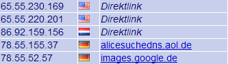 GeoCoding py porstmann.com