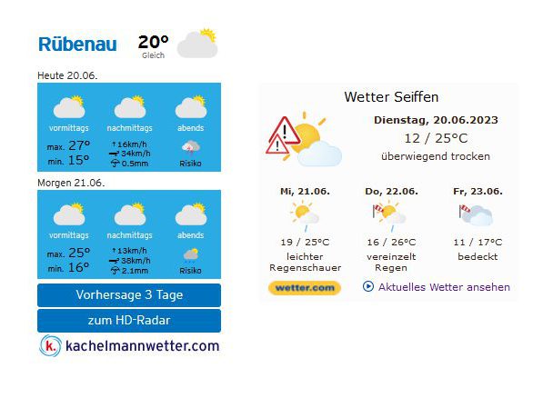 Wetterwidget